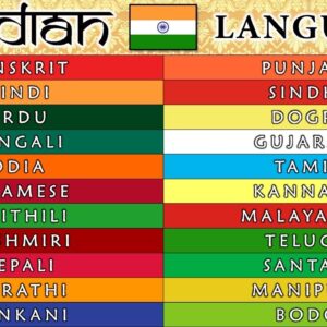 Premium Language classes - Product 2